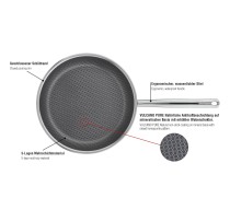 Sauteuse lapos "VULKANO-Cut Resist"