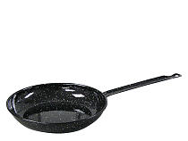 Omelette - Pancake Pan